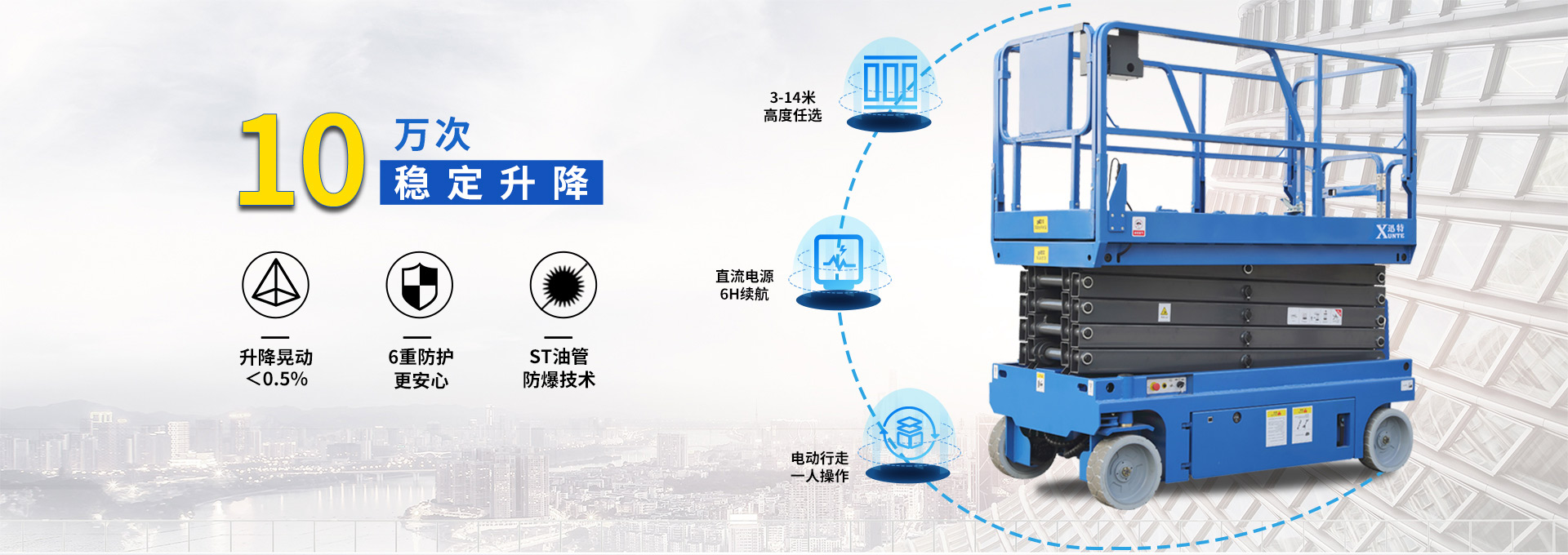 剪叉式升降機(jī)-鋁合金升降機(jī)-升降平臺(tái)-曲臂式升降機(jī),生產(chǎn)廠(chǎng)家[迅特]
